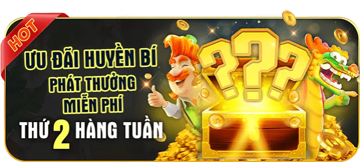 Hoàn trả hàng ngày/tuần Hello88